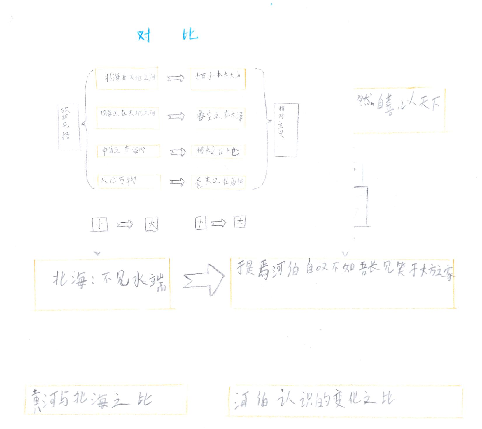 sai-wei-dao-tu-2.png