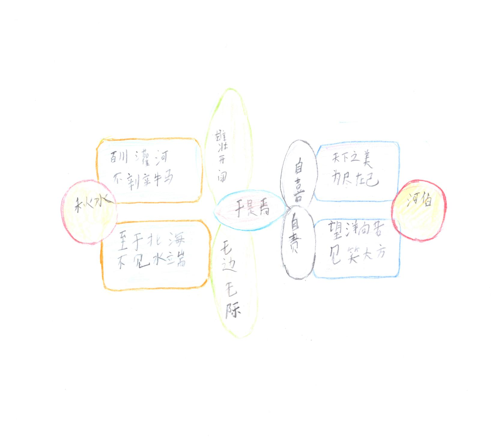 sai-wei-dao-tu-3.png