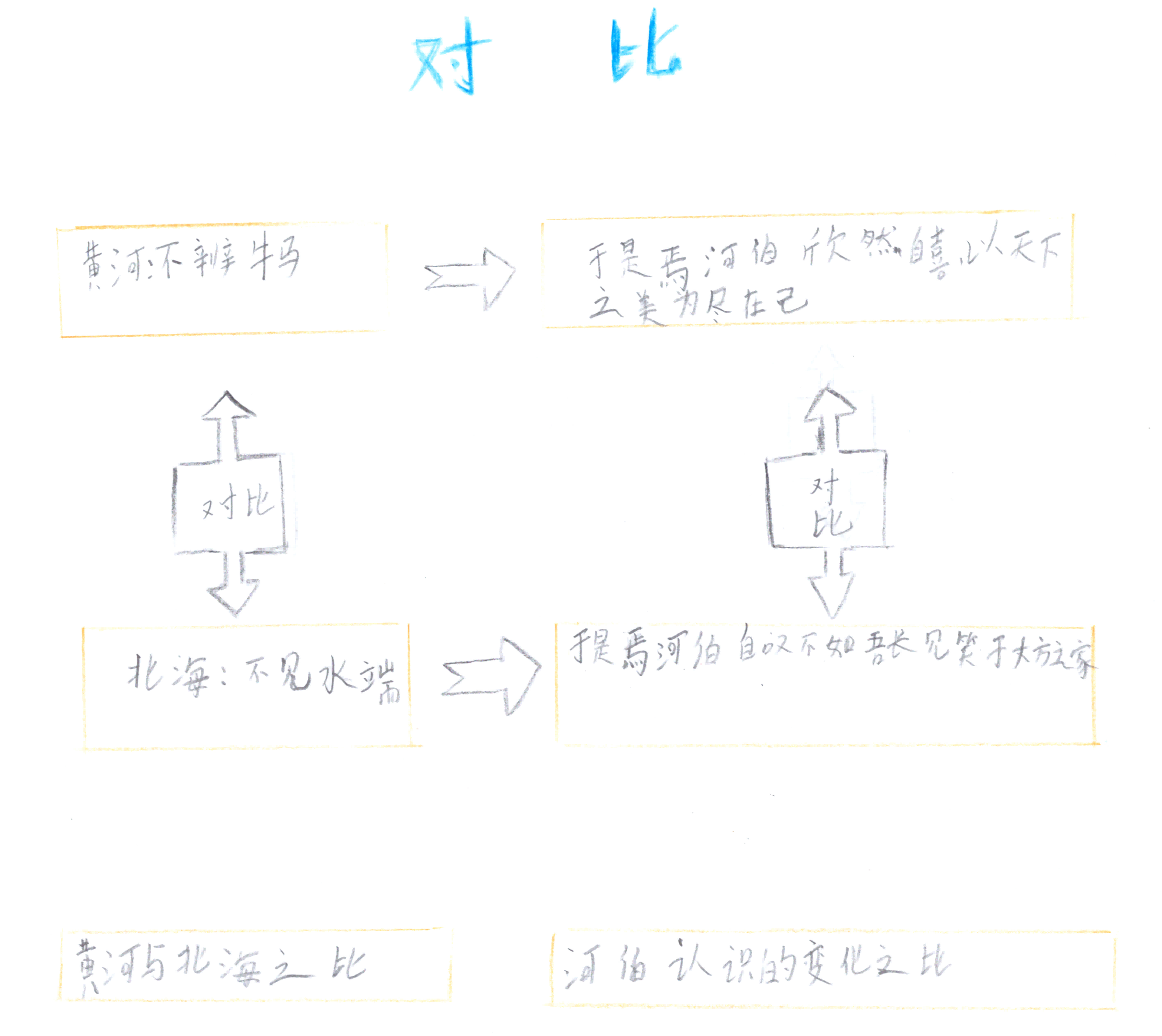 sai-wei-dao-tu-1.png